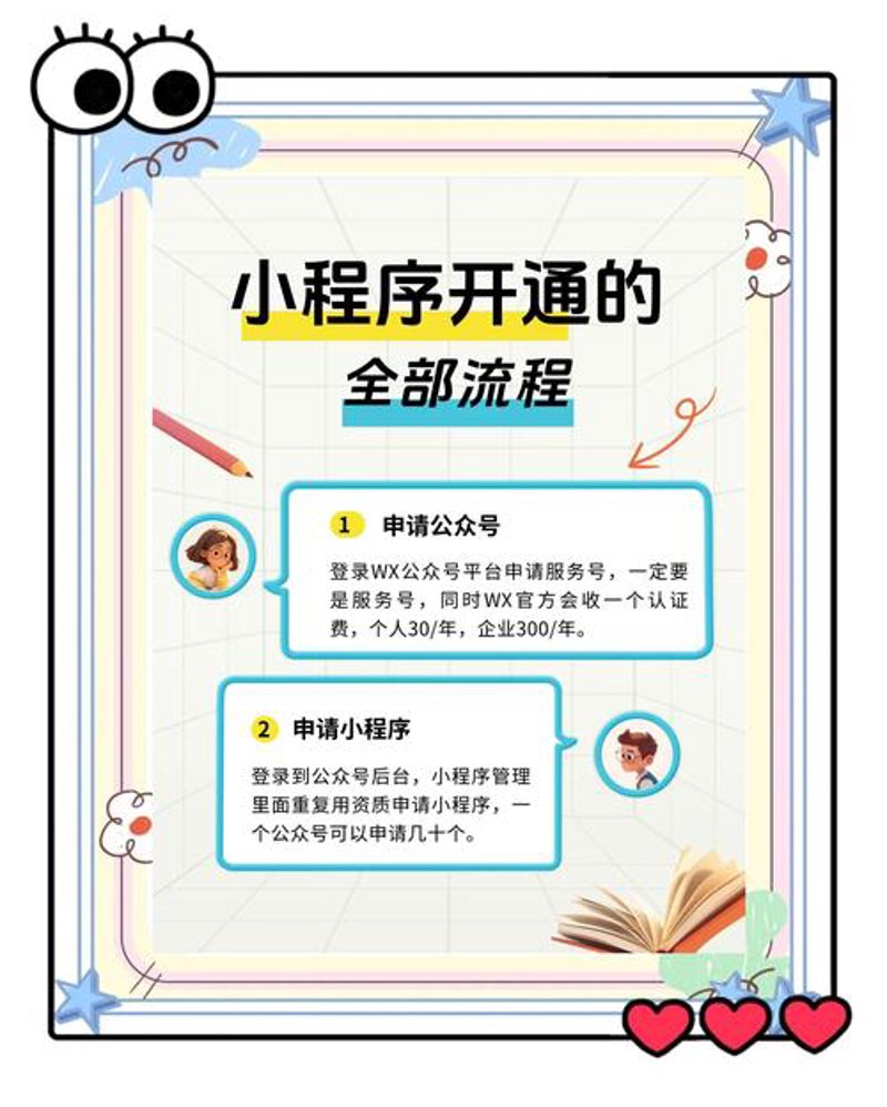 如何为您的企业定制一款高效的进销存软件