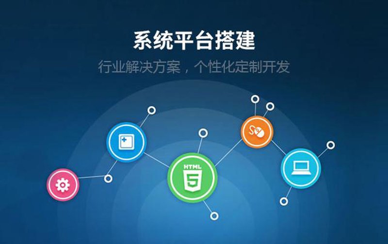 CRM系统定制:企业成长的加速器